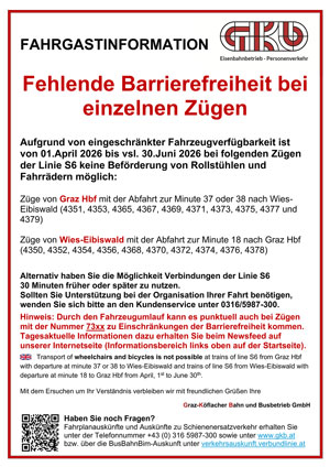 Fehlende Barrierefreiheit bei einzelnen Zügen