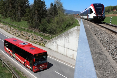 Erfolg durch Weiterentwicklung